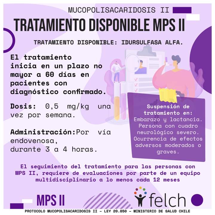 Tratamiento Disponible MPS II